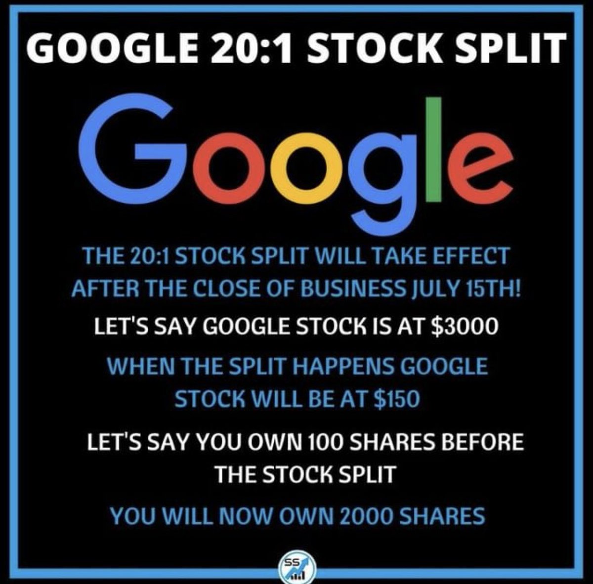 letscatchup_'s tweet photo. #investing #google https://t.co/hMltVYKNJZ