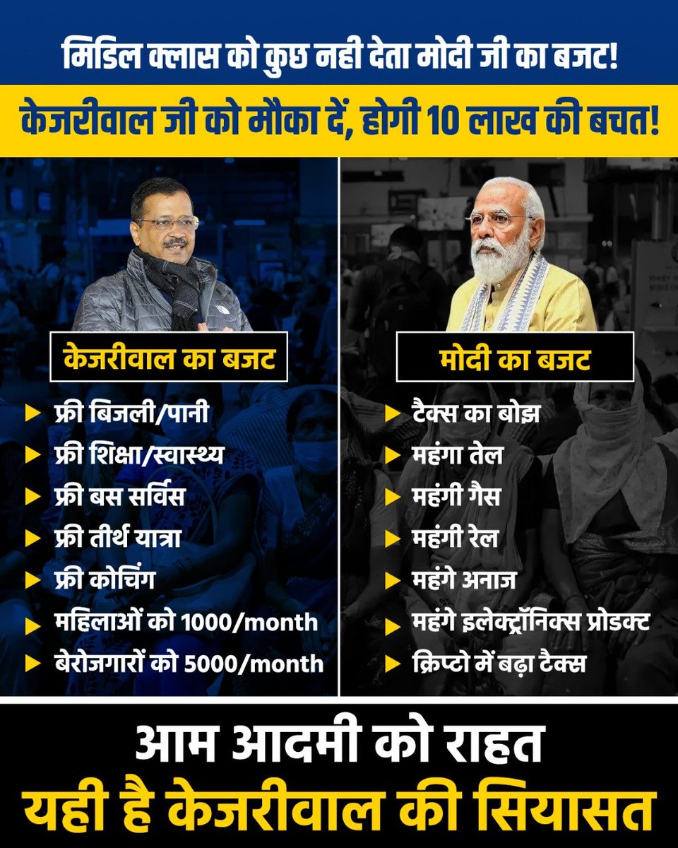 AamAadmiParty's tweet photo. मोदी मॉडल मिडल क्लास को लगाए चपत!
केजरीवाल मॉडल मिडल क्लास की करवाए 10 लाख की बचत!

#IChooseAAP https://t.co/s0u1BJtz9r