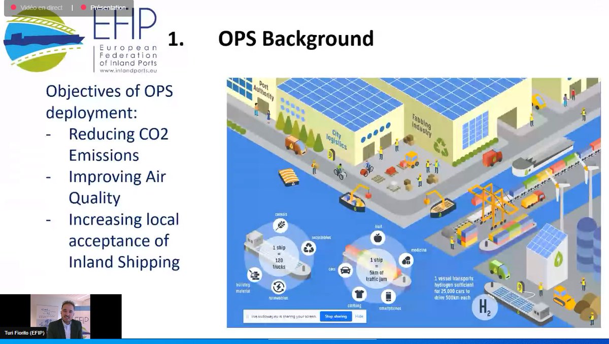 Pleasure today to speak today at the @CCNR_Rhin  and <a href="/via_donau/">viadonau</a>  workshop on "Shore Power at Berth". Inland ports are investing heavily into the deployment of OPS facilities and other sustainable energy solutions. 

Still a lot to do but many solutions are coming as we speak.