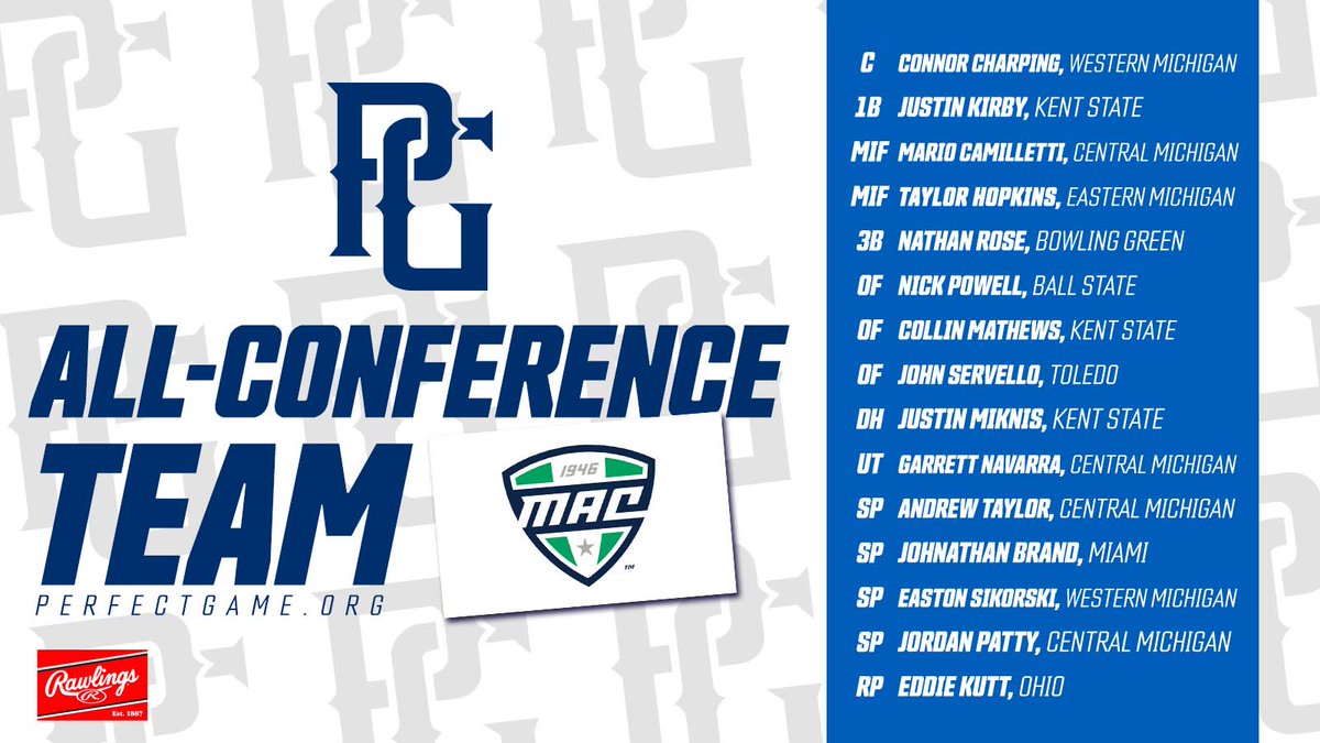 Central Michigan again looks like the team to beat in the MAC, with both the Preseason Player and Pitcher of the Year on campus.

Conference Preview: MAC
bit.ly/3Gqae59