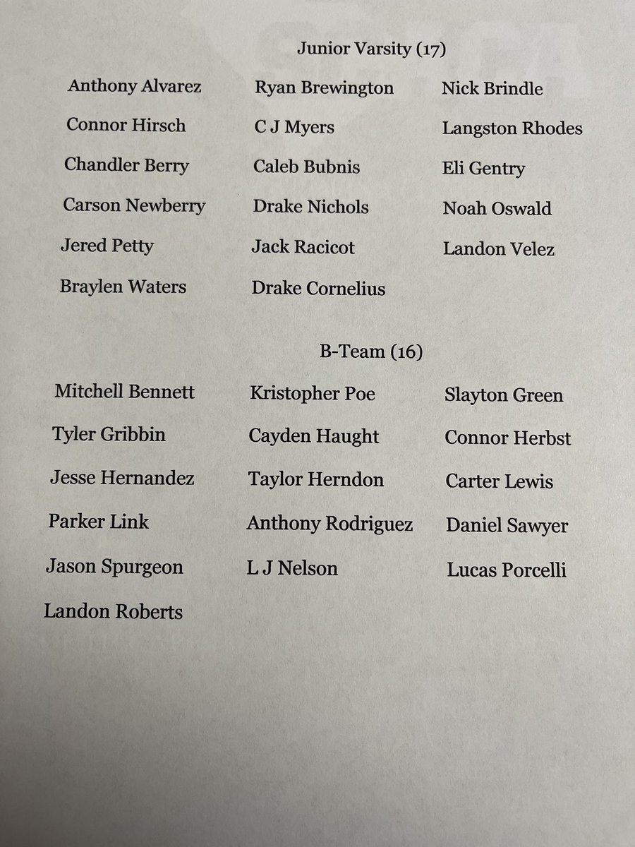 These players need to report to the JV field at 4:15 today.