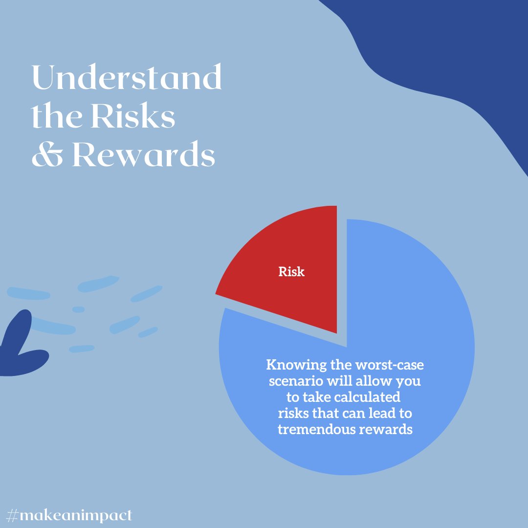antoniothornton's tweet photo. Do you understand risk and rewards? 
Knowing the worst-case scenario will allow you to take calculated risks that can lead to tremendous rewards. 

Leave a like if you find this information valuable!
#makeanimpact #risksandrewards #takingrisks #entrepreneur #business https://t.co/r0f8JfWil2