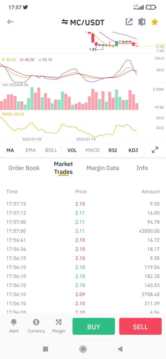 diyar_bay's tweet photo. @MeritCircle_IO @MaviaGame Biri 43 bin mc tokenini  bir defada aldı hadi bakalım sonumuz ne olacak https://t.co/ft4xtgS3tf