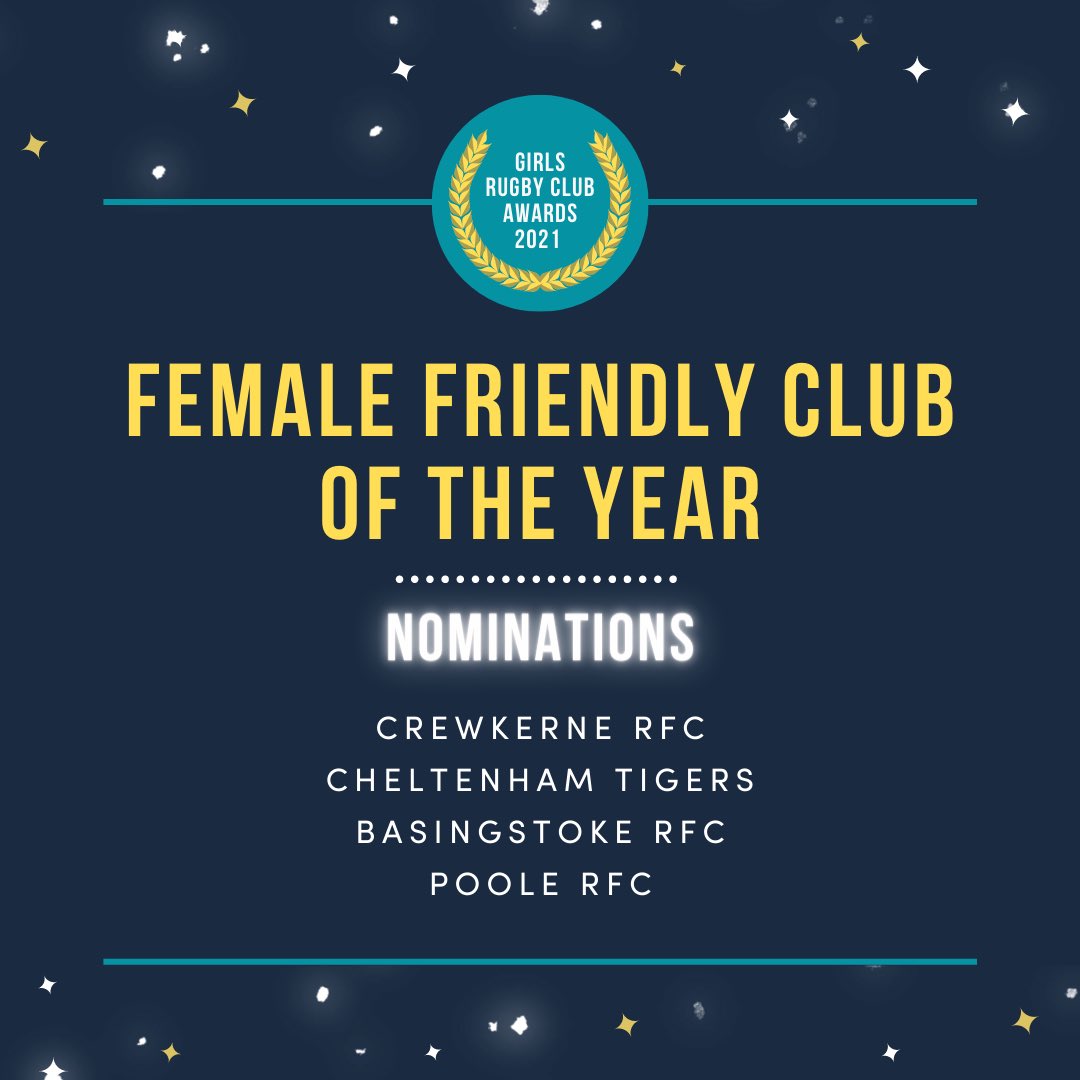 ⭐️ GRC AWARDS ⭐️

For this award we’ve taken into account your responses to our female friendly club survey &amp; your award nominations!

Now it’s up to you to decide which club should be named ‘Female Friendly Club of the Year’ 🏆

<a href="/CrewkerneRFC/">Crewkerne RFC</a>
<a href="/CheltTigersWRFC/">Cheltenham Tigers WRFC</a>
<a href="/BasRFC/">Basingstoke RFC</a>
<a href="/Poole_RFC/">Poole Rugby Club</a>