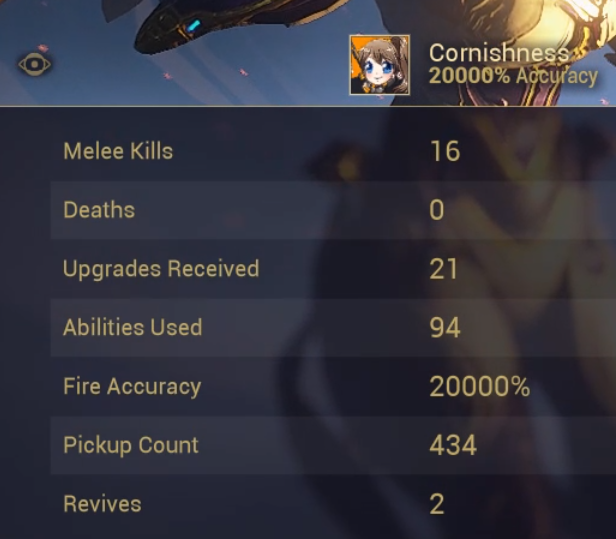KSLYStreaming's tweet photo. We did it! 20K accuracy and higher numbers in the future! #Warframe https://t.co/FmEUFvtwdA