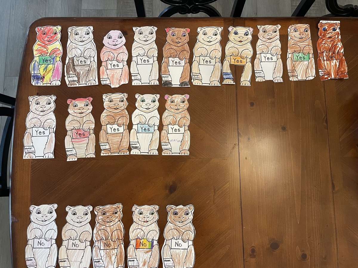 grieppmcb4's tweet photo. Yesterday’s Snow Day learning from my dining room table. Quick math! How many in K-kids said YES? How many in K-kids said NO? What do you notice? How many predicted the answer that Groundhog Phil did? 😊 #GroundHogDay2022 #lasttimeMemories @McBrideMtnLions  @officialSPS https://t.co/8hC4w1Yoay