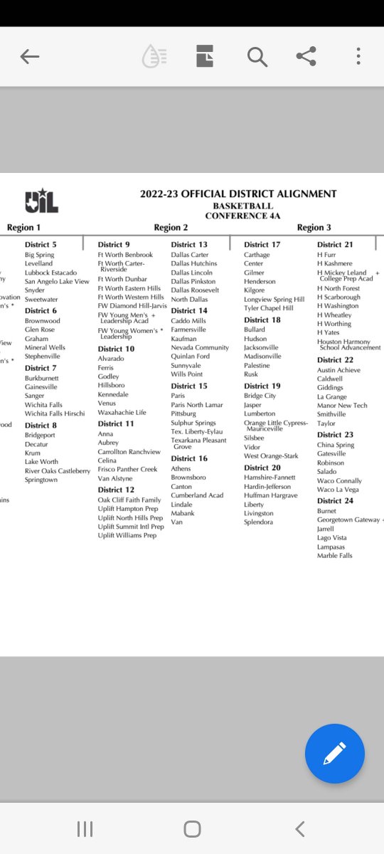 BridgeportTx's tweet photo. District opponents for Bridgeport - Starting next year. https://t.co/W3gMeBFhiq