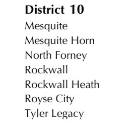 ATTENTION FELLOW RED RAIDERS:
Skyline and North Mesquite is OUT
Royse City and North Forney is IN
**Tyler Legacy District realignment**           #txhsfb <a href="/TheREDMOB/">The Red Mob</a>