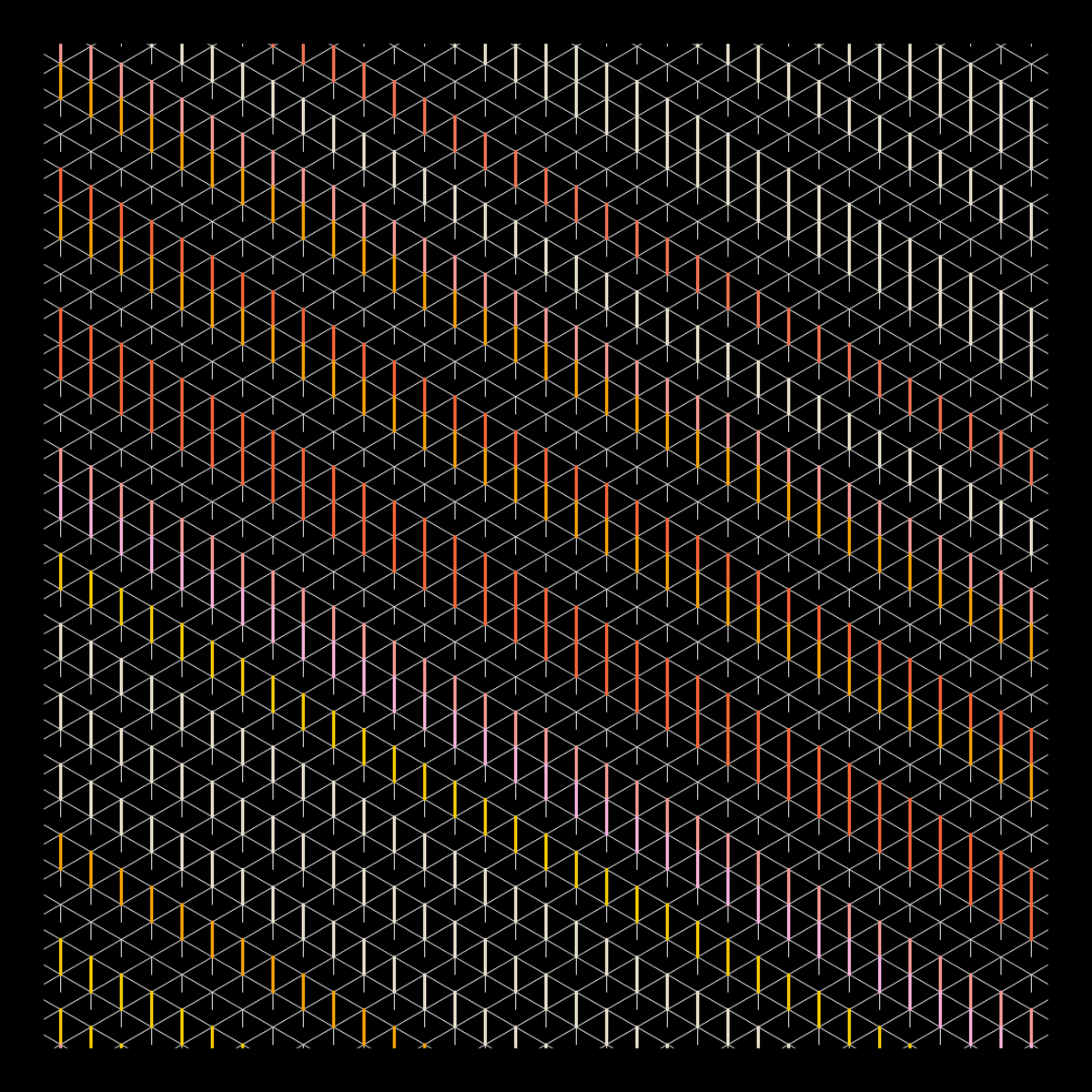 ronivonu's tweet photo. 220202
#processing #generative #generativeart #creativecoding https://t.co/x3JFocv9Hz