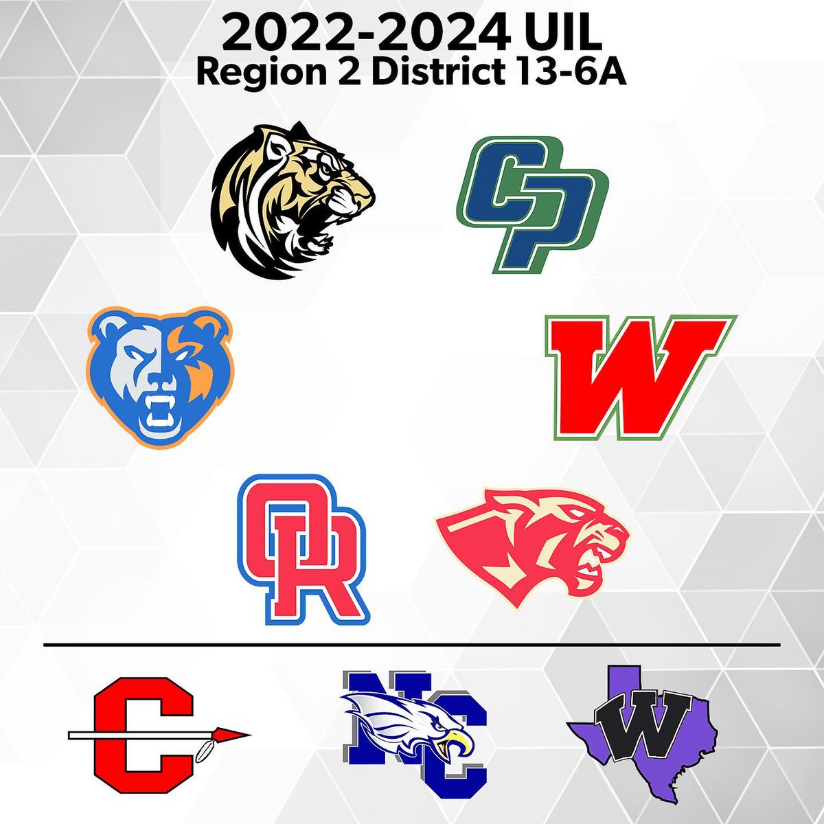 Conroe ISD Athletics tweet media