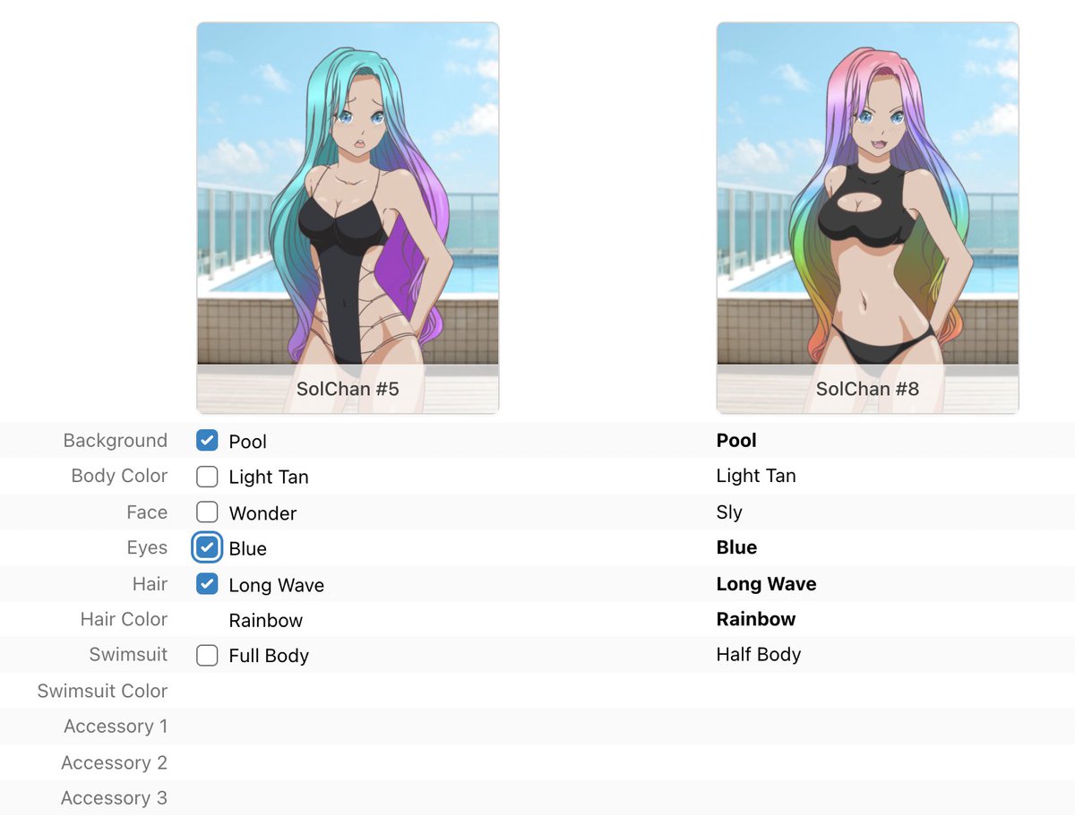It’s been a while since our last announcement. We’re still working on fusion tool and I have leak for you, check it out!
#Solchan #SolanaNFT #NFTCommunity
