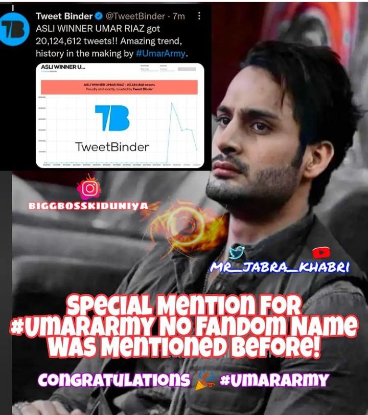 MuaviyaHasan's tweet photo. Special Mention for #UmarArmy 
No Fandom Name Was Mentioned Before..!!
» " #UmarArmy .  #UmarRiaz  

ASLI WINNER UMAR RIAZ

https://t.co/mggZrP3yPz https://t.co/tAN3F7R8jn