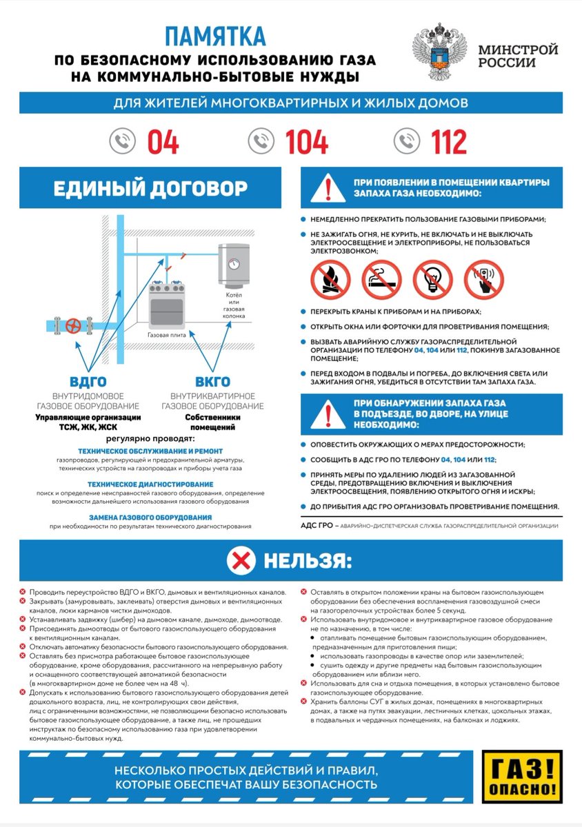ОСМ "Советский 19" (@irinka1074) on Twitter photo 