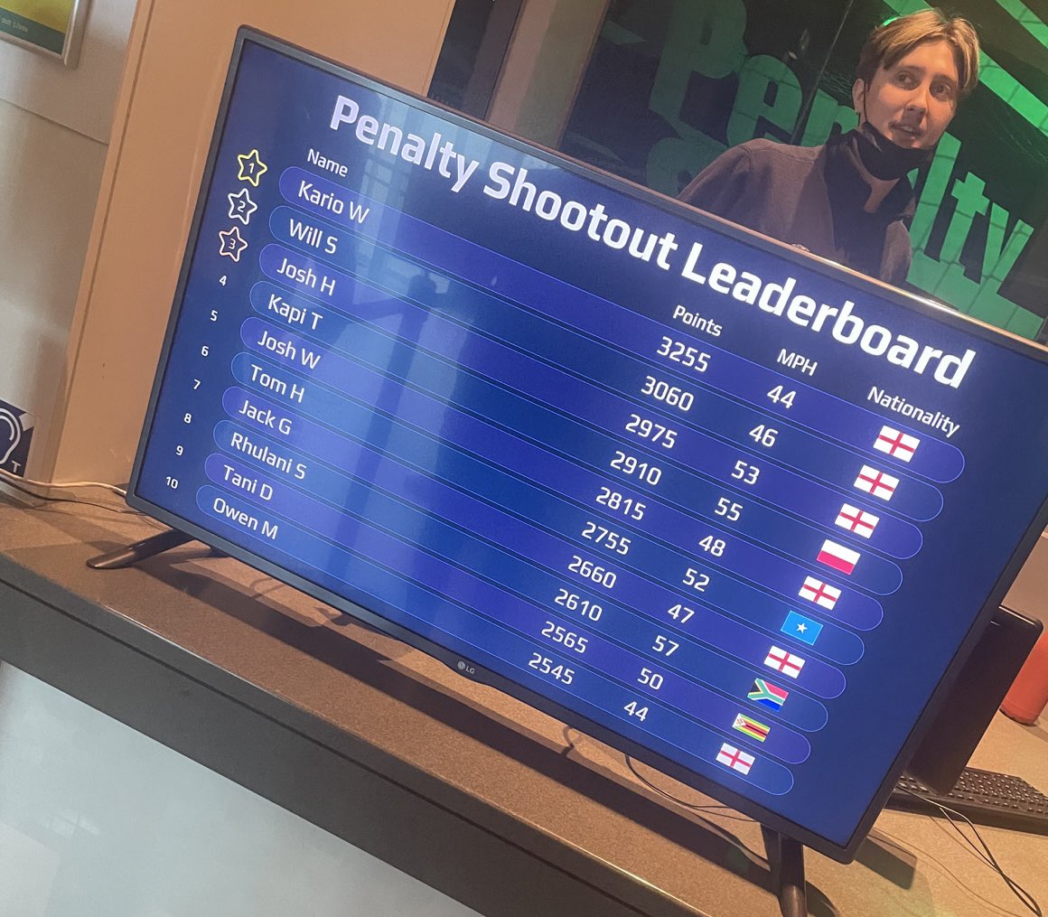 SportsGateway1's tweet photo. Fantastic afternoon at the National Football Museum with lots to look at and opportunity for learners to show off their skills 👀 https://t.co/8C52TcBhLG