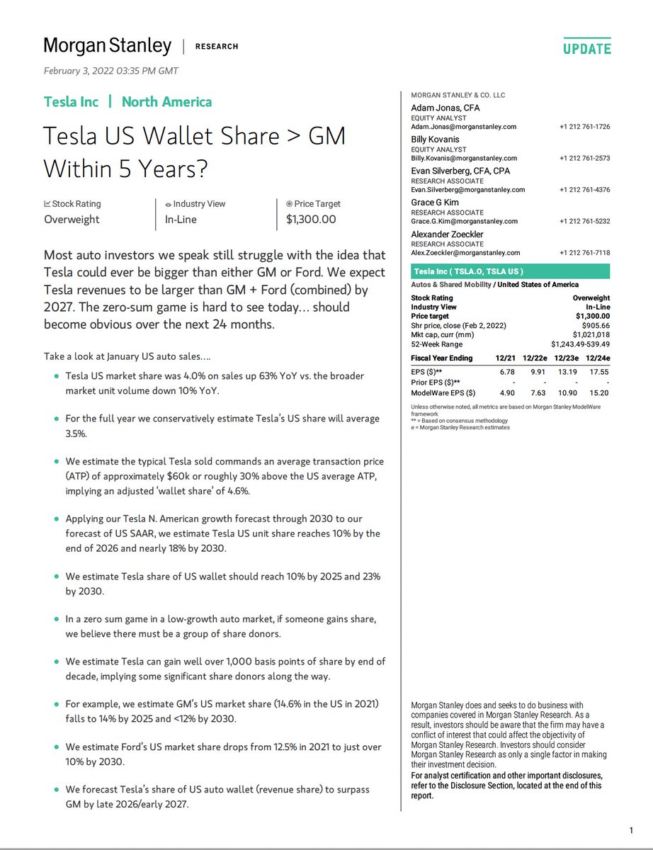 NEWS: Morgan Stanley analyst Adam Jonas has released a new $TSLA note ...
