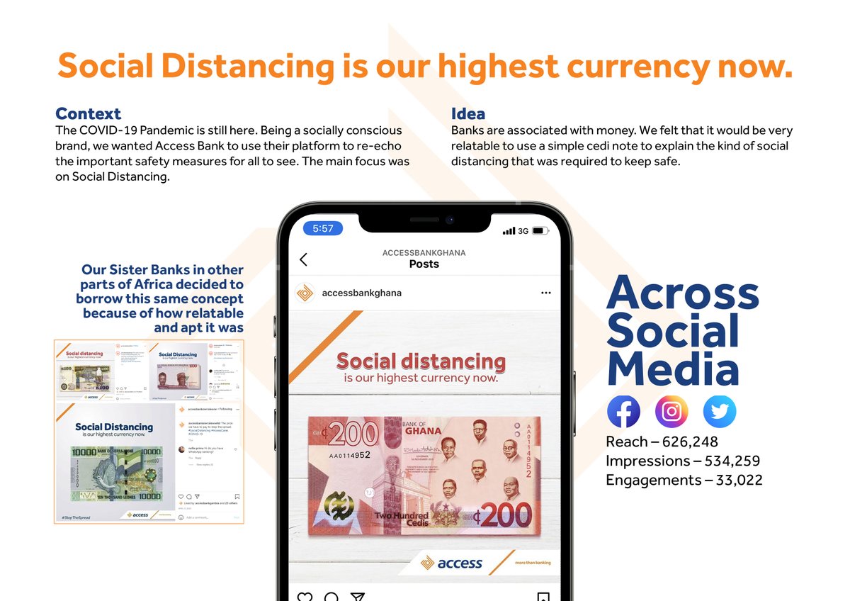 _THEdigIT's tweet photo. #CampaignThrowback to when physical distance became the most sought after commodity. Campaign execution for @AccessBankGhana 

#digITdidIt https://t.co/K4fflI2yvj