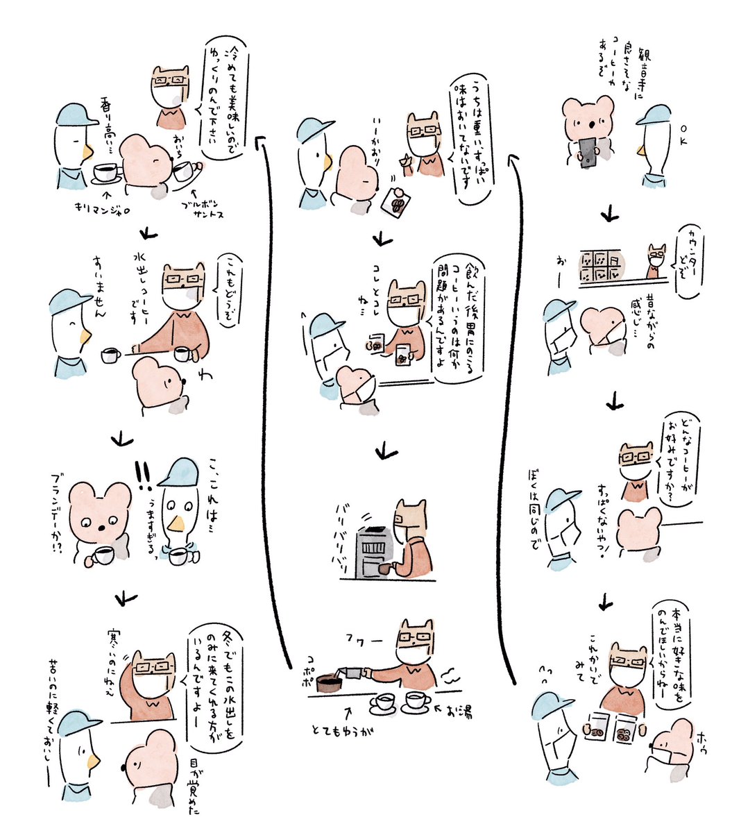 本日お休みでしたので、美味しいコーヒー飲ませていただきました☕️ 