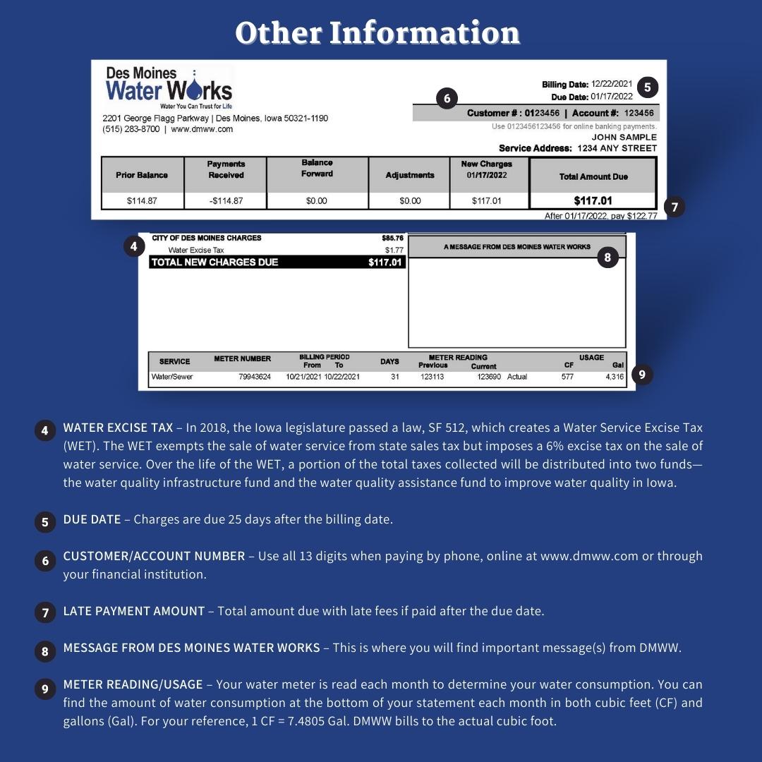 DSMH2O's tweet photo. #ThinkDownstreamThursday presents a helpful breakdown of your #water bill that you can save, pin, or share as a handy resource to refer back to anytime. If you have questions about your billing statement, contact a #DesMoines Water Works Customer Service Rep at 515-283-8700 https://t.co/IdYxDWuuAE