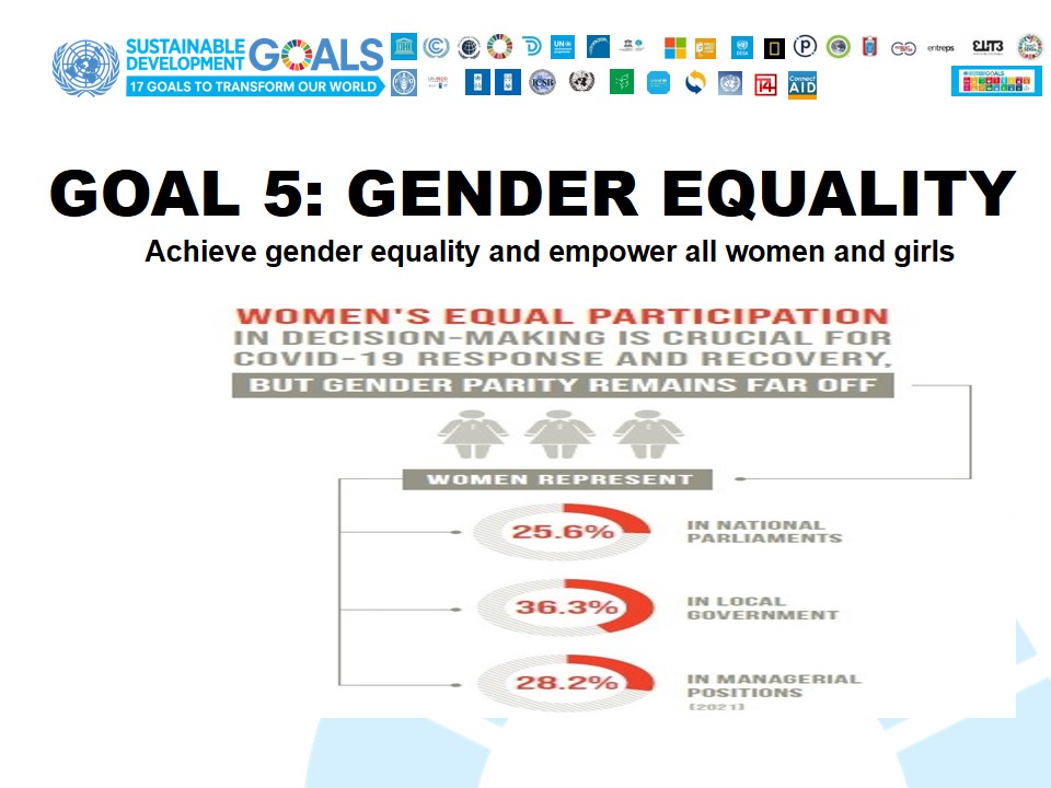 <a href="/JenWilliamsEdu/">Dr. Jennifer Williams #GoalsProject</a>
<a href="/SchleicherOECD/">Andreas Schleicher</a>
<a href="/inspirecitizen1/">Steve Sostak</a>
<a href="/markjotter/">Mark Otter</a>
<a href="/koentimmers/">Koen Timmers #climateactionedu</a>
<a href="/bar_zie/">Barbara Anna Zielonka (she/her/hers)</a>
<a href="/JuliaFliss/">Julia Fliss 🌎🌐⚛️ #ISTELive</a>
@IannottiRene
<a href="/ElisaGuerraCruz/">Elisa Guerra</a>
<a href="/lisadreier/">Lisa Dreier</a>
<a href="/davidnabarro/">Dr David Nabarro</a>
<a href="/inspirecitizen2/">Aaron Moniz</a>
<a href="/APappaILD/">Aggeliki Pappa</a>
<a href="/PauPetrowitsch/">Paula Petrowitsch</a>
<a href="/rosapm/">Rosa Perez Martell</a>
<a href="/kmurfitt1/">Kimm Murfitt</a>
<a href="/SDGS4GOOD/">Elle Bushfield ⭕️</a>
<a href="/iamKirstenT/">Kirsten Thompson 💙</a>
<a href="/mirelatanc/">Mirela Tanc</a>
<a href="/dlguerin1/">Donna Guerin</a>
@Danielaovallesm