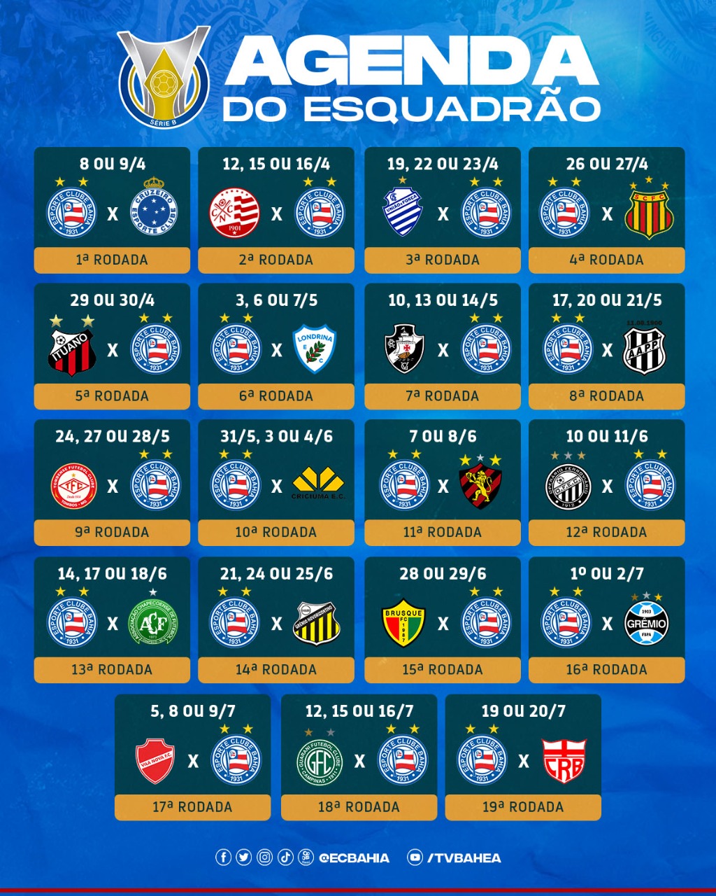 TABELA DA SÉRIE B 2022 - CLASSIFICAÇÃO DA SÉRIE B 2022 - TABELA DO