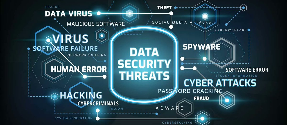 MicroAI_AI's tweet photo. Edge and Endpoint AI solutions provide better data security than legacy cloud-based solutions. Here’s how. https://t.co/8D6HTOp8Qt. #MicroAI_Security #ZeroDay #IoTSecurity https://t.co/EOL9KthFMZ