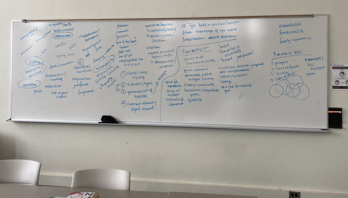 You know it’s a good class when there’s not a lot of white space left on the board. Really having fun w my Intro to RLST students this quarter! #UChicagoRLST #teachingreligion