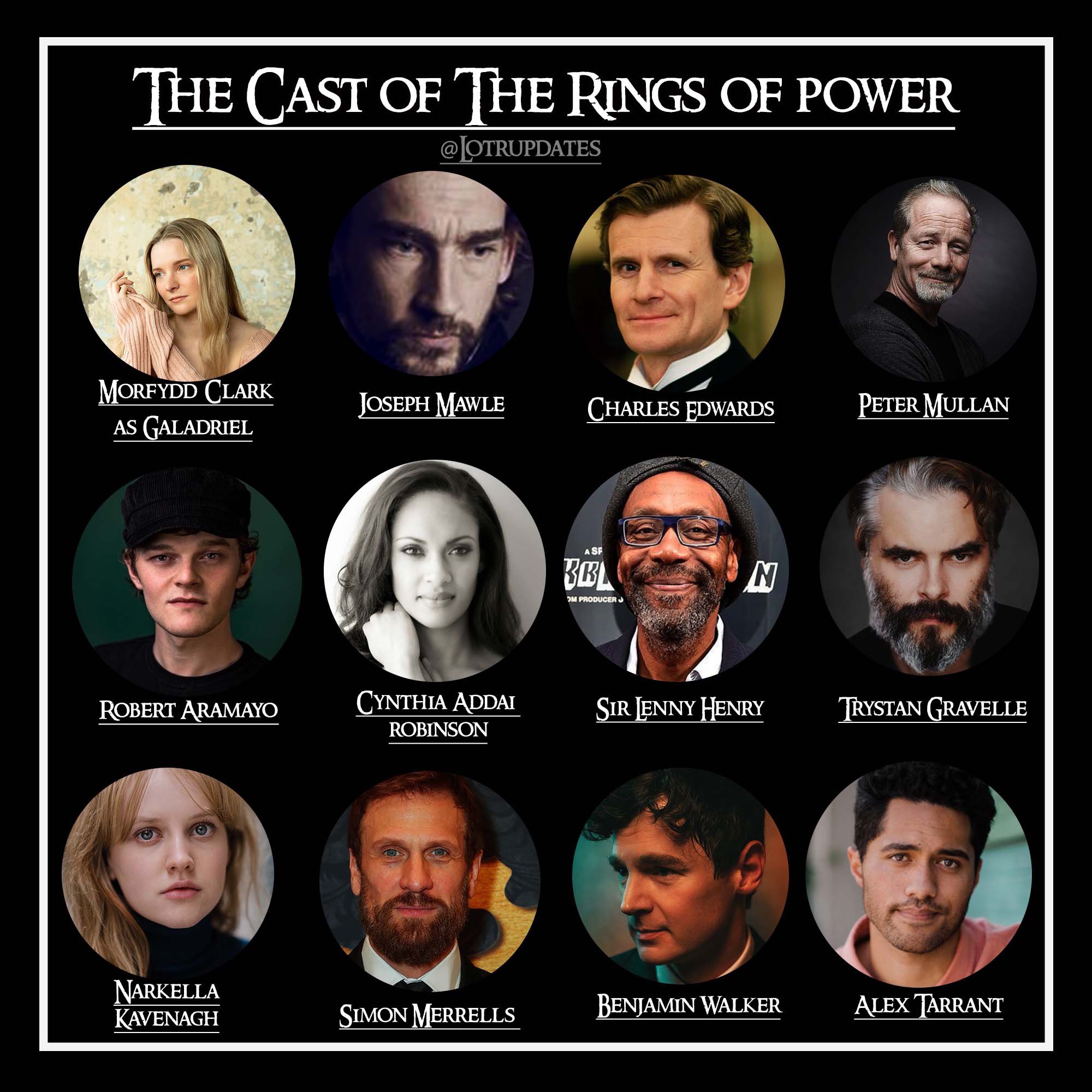 The Rings of Power News on X: The Cast of the #LordOfTheRings: THE RINGS  OF POWER.  / X