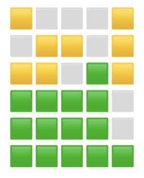 taubesnuesschen's tweet photo. Zum Schluss erst beim dritten Versuch richtig getippt - hätte gar nicht gedacht, dass so viele verschiedene Kombis bei vier richtigen Buchstaben möglich wären 🙈 !B #Bildbeschreibung

Wordle 229 6/6 https://t.co/TZBPrpWz4Q
