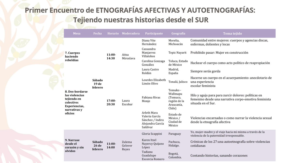 ¡Les compartimos nuevamente el programa del "Primer Encuentro de #EtnografíasAfectivas y #Autoetnografía: Tejiendo nuestras historias desde el Sur"! Les esperamos en nuestras transmisiones en vivo por nuestra página de facebook, Investigación y Diálogo para la Autogestión Social