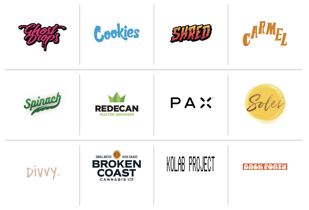 For the month of January, here are the 12 most searched brands on OCS.ca!