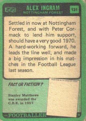 ScotsFootyCards's tweet photo. #AlexIngram #NottinghamForest #ABC 1970 https://t.co/IWmsPemy3F