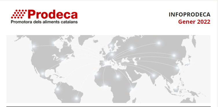 prodeCAT's tweet photo. 🔉🔊Nou butlletí #INFOPRODECA

📰Actualitat del sector agroalimentari
📆Properes actuacions per a empreses d'alimentació
🎓Formacions i webinars
🎦Vídeos de coneixement

‼️Subscriu-t'hi:
🔗https://t.co/2NmrJesKB9 https://t.co/dcSVIsTU4I