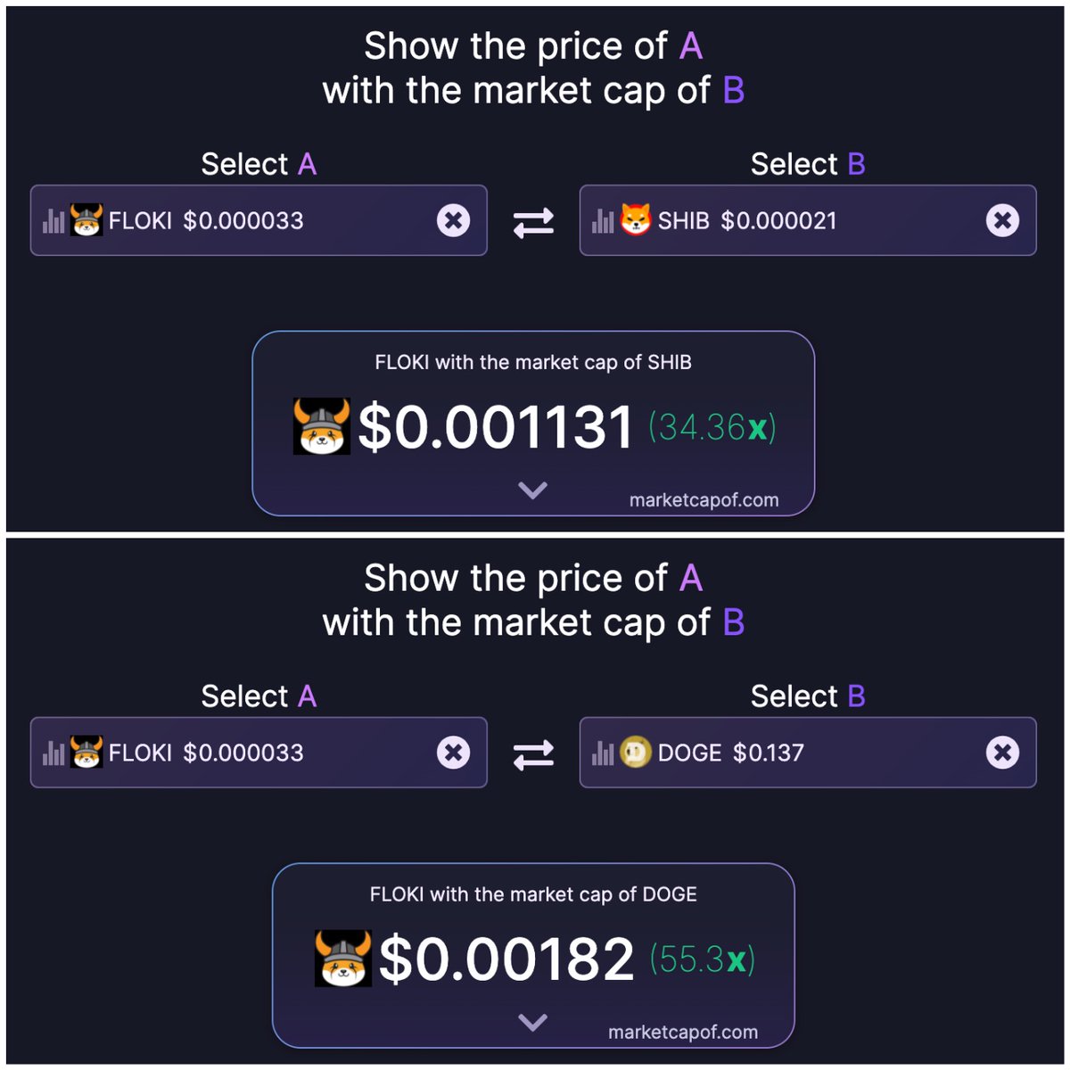 RealFlokiViking's tweet photo. 2022 will be the year of #FLOKI. In the next bull run, memecoins will explode. Of all memecoins, $FLOKI has the most potential and the most room for growth!

@RealFlokiInu has a stellar team and the best community. Floki is way undervalued and a steal at this price!

#DOGE #SHIB https://t.co/4OkYo9yniQ