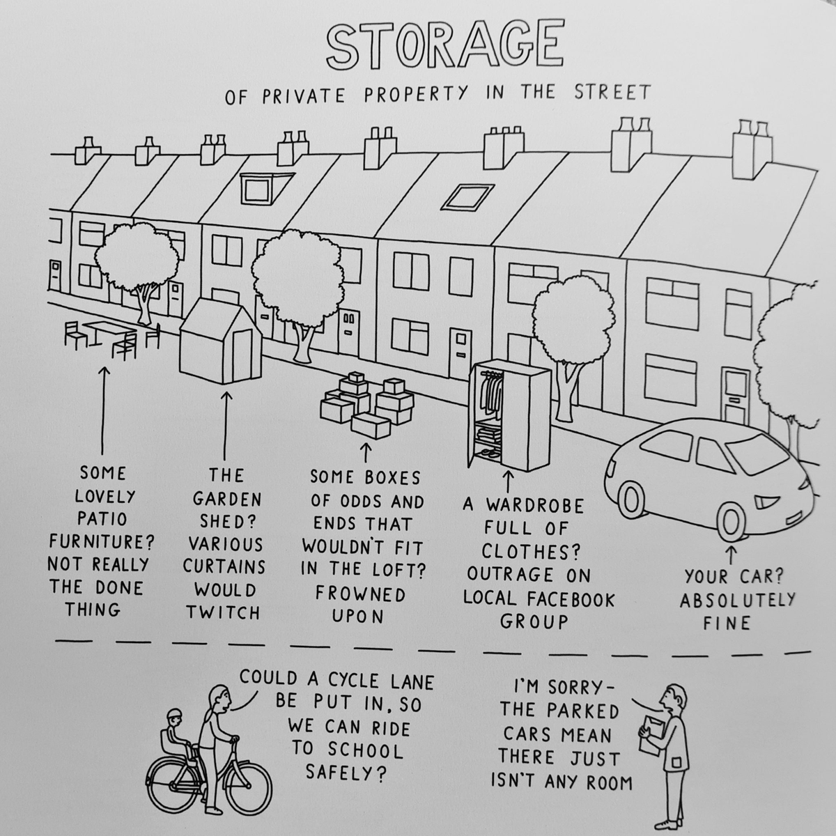 anotherJon's tweet photo. Storage of private property in the street: a drawing by @davewalker https://t.co/kVnMaLln79