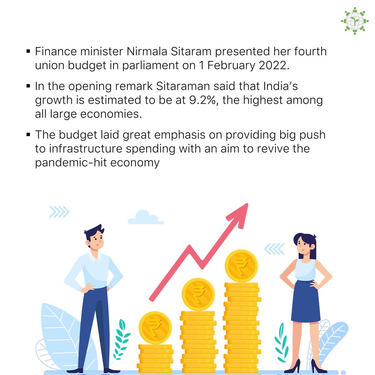 iiec_iiserbpr's tweet photo. The honorable finance minister, Nirmala Sitharaman presented the Union Budget 2022-23 in Parliament. Here are the highlights of Union Budget 2022-23.
- Team IIEC https://t.co/LMDso5h9XX