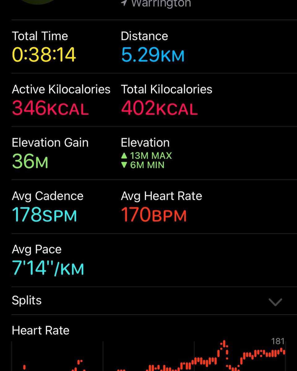 Marie_L_Hall's tweet photo. Forgot to set my watch today whilst out on the #TimetoTalk stroll with @GetWarrTalking & others so plodded 5k to be sure to get those miles in for @RefugeCharity #56MilesinFeb
#ThisGirlCan #GetWarrMoving https://t.co/80iza1b7qN