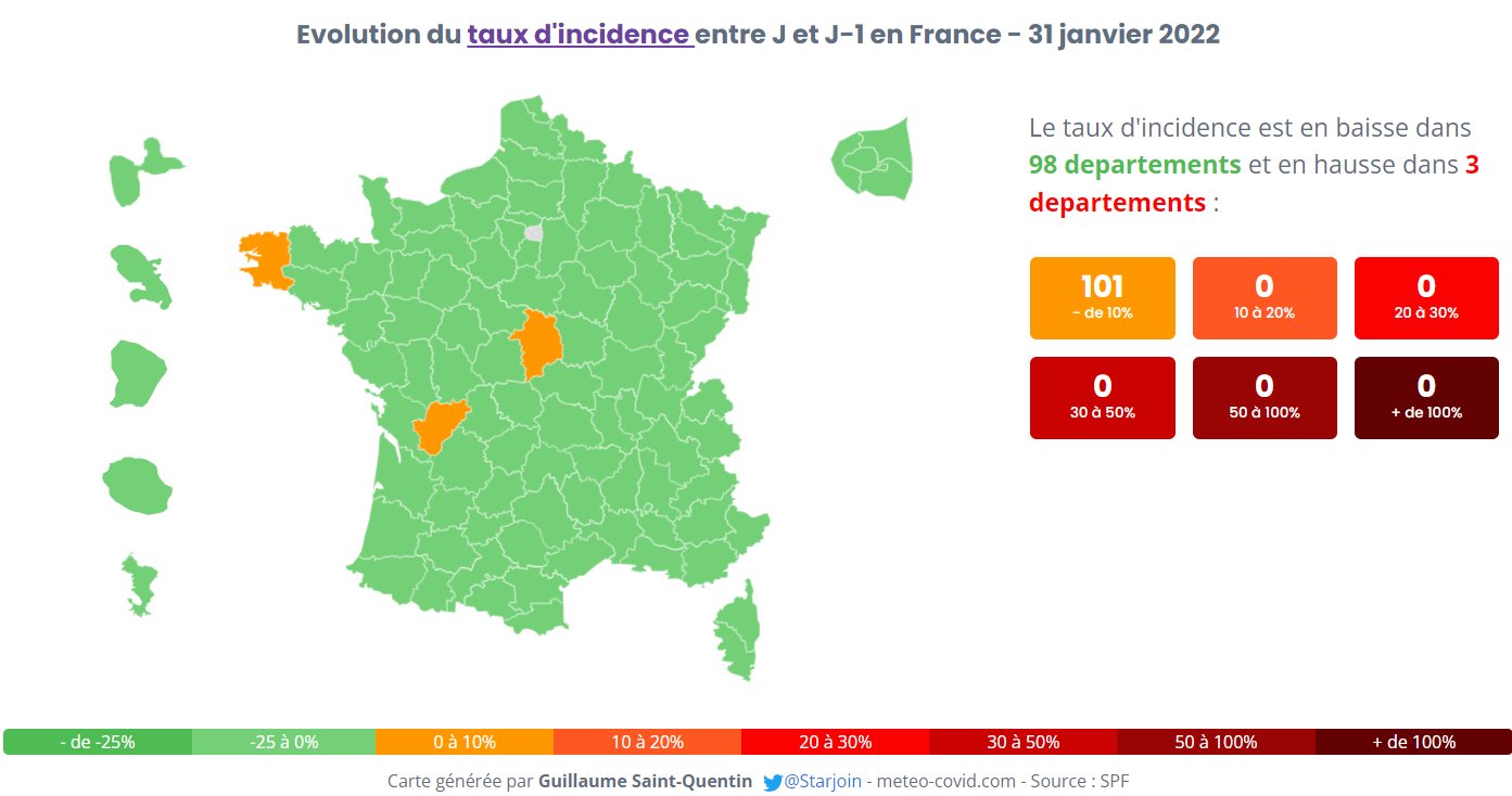 〽️ Guillaume SaintQuentin Météo Covid (starjoin) / Twitter