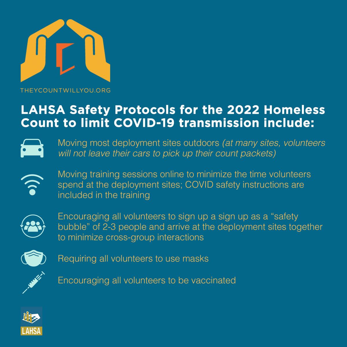 Los Angeles County tweet media