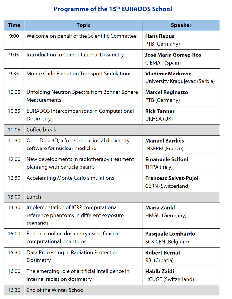 eurados's tweet photo. EURADOS AM2022: Belgrade, 20-23 June 2022

Registration for the delayed Annual Meeting is now open:  https://t.co/IiT7LGHSJT

Features: 15th EURADOS SCHOOL 
Computational Methods in Dosimetry 
State of the Art and Emerging Developments https://t.co/AHJAFNj2qA