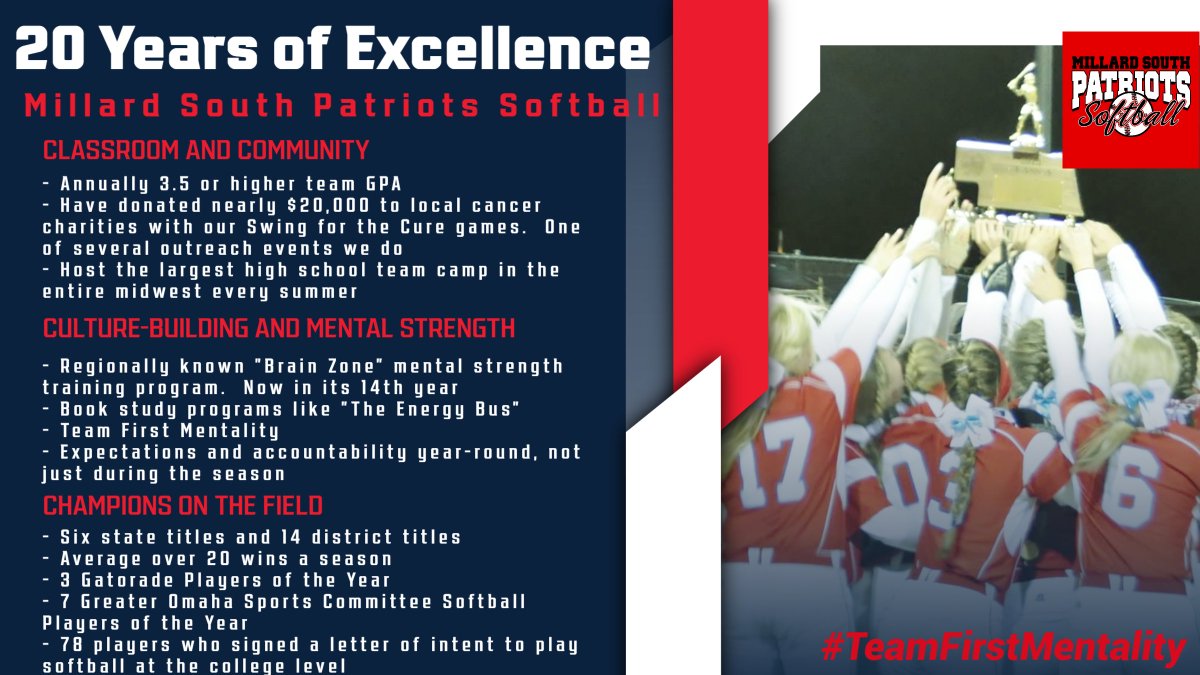 CoachK_retired's tweet photo. Reminder of our 8th grade fair on Monday, February 7. Look at how we support you not only on the field, but also off of it. Softball is a 7-week season, our program is year round! https://t.co/PPr9vovKJV