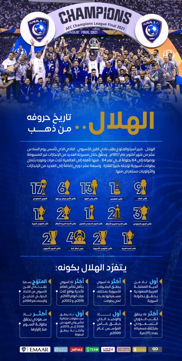 Alhilal_FC's tweet photo. 🔝 #الهلال.. تاريخ حروفه من ذهب 

نستعرض بعضًا منه بأربع لغات "العربية، الإنجليزية، الفرنسية والإسبانية" 🏆💙

#كبير_آسيا https://t.co/kt05KywCBb
