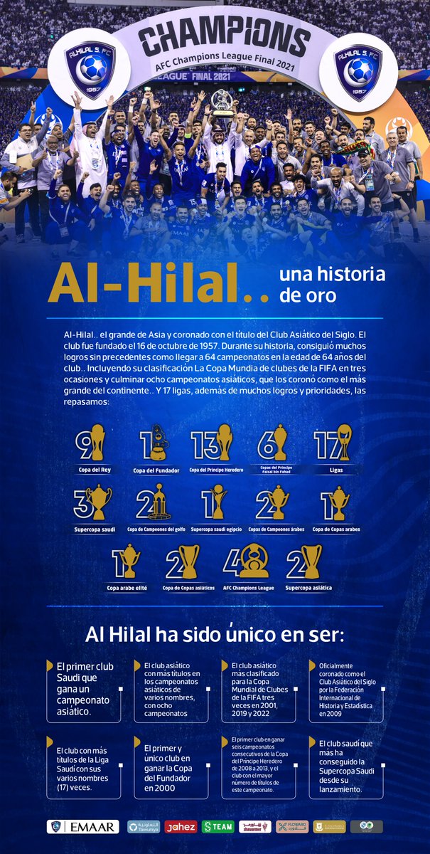Alhilal_FC's tweet photo. 🔝 #الهلال.. تاريخ حروفه من ذهب 

نستعرض بعضًا منه بأربع لغات "العربية، الإنجليزية، الفرنسية والإسبانية" 🏆💙

#كبير_آسيا https://t.co/kt05KywCBb