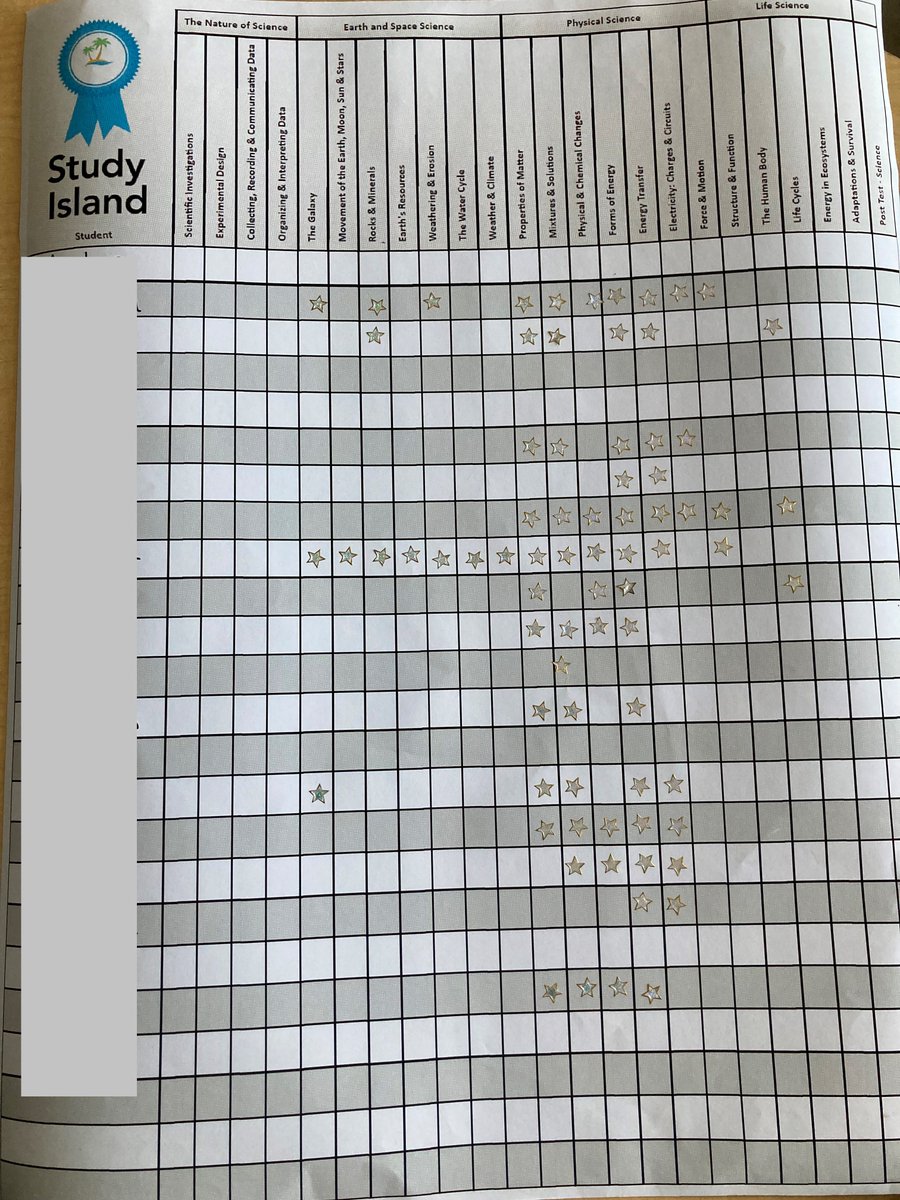 Ryan Carlson tweet media