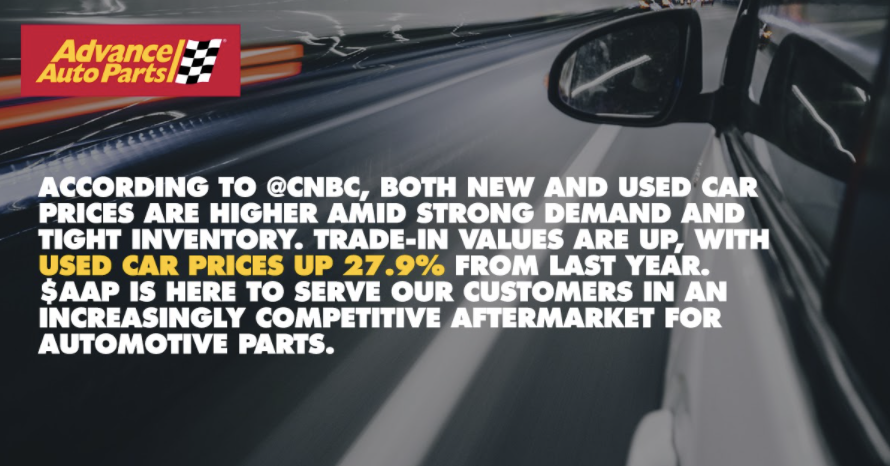 66  Car Aftermarket Parts Value  Best HD