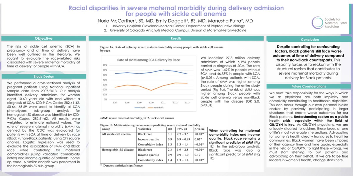 David N Hackney MD, FACOG (@davidnhackney) on Twitter photo Welcome to #SMFM22 Dr. Noria McCarther @noria_m_mcc 3rd year resident at <a href="/UH_MacDonald/">University Hospitals Ob/Gyn</a> & future MFM applicant. Interests include racial disparities, maternal & infant mortality
She's attending as a <a href="/FNDNforSMFM/">Foundation for SMFM</a> Resident Scholar
Check out her poster on racial disparities in SCD Welcome to #SMFM22 Dr. Noria McCarther @noria_m_mcc 3rd year resident at <a href="/UH_MacDonald/">University Hospitals Ob/Gyn</a> & future MFM applicant. Interests include racial disparities, maternal & infant mortality
She's attending as a <a href="/FNDNforSMFM/">Foundation for SMFM</a> Resident Scholar
Check out her poster on racial disparities in SCD