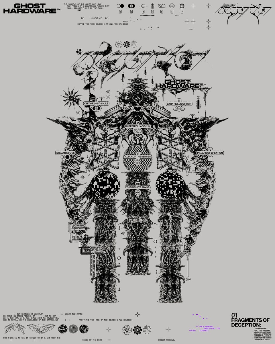 ⊹ GHOST HARDWARE™ ⊹ tweet media