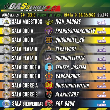 ✏ Toma nota 📝

A las 23:00 estaremos en multidirecto, 10 salas. Toma nota de estos 10 impresionantes casters y sígueles en sus canales, que es gratis 😜 Y así no te pierdes ningún directo de las DAS Series 😍

#beDAS
#DASseries
#DASmotorsport
#acorrerenlaplay