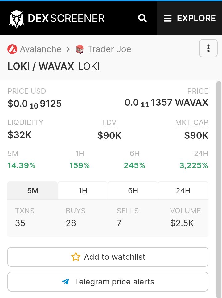 RT @I_am_Bernard_O: Yo guys don't miss this hop on it $Loki @Loki avax
Get paid $Thor for holding $Loki https://t.co/F1IbjGkMcQ