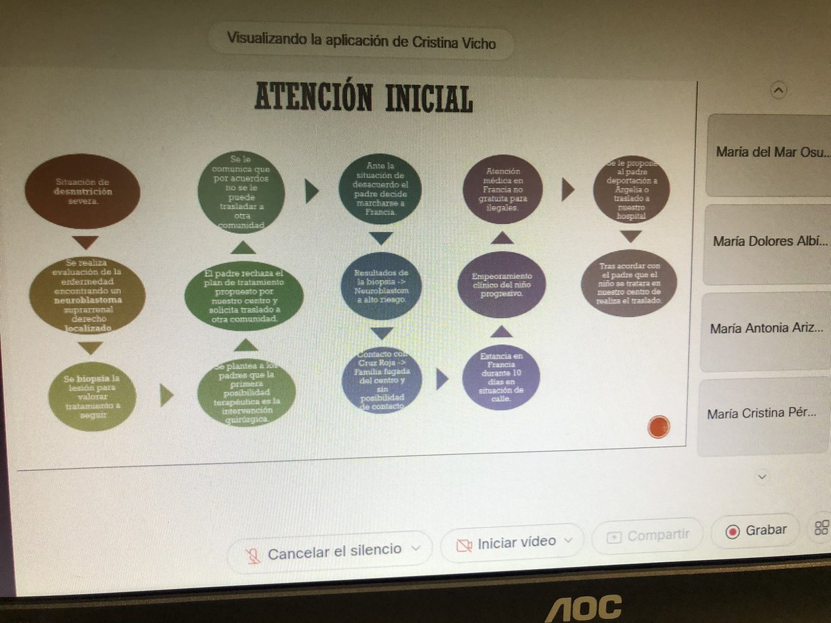 BartraCasas's tweet photo. @cepcordoba,excepcional y emotiva sesión formativa desde el Curso provincial de Educación Compensatoria a cargo de la Doctora Cristina Vicho (Hospital Universitario Reina Sofía de Cordoba ) en la exposición de casos prácticos. Gracias Cristina. https://t.co/ps2tDSyLJe