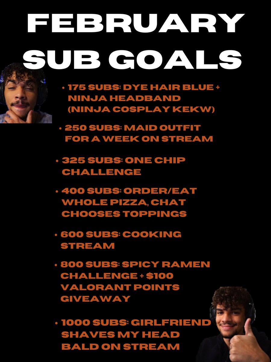 ayoMalikai's tweet image. trying something new!!! I made some fun sub goals for the month of february :) we are currently 105 subs deep so far in the month so lets see how far we can get kekw